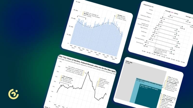 Federal Hiring Trends