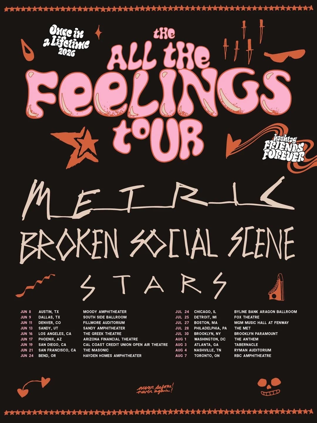 Concert poster for metric