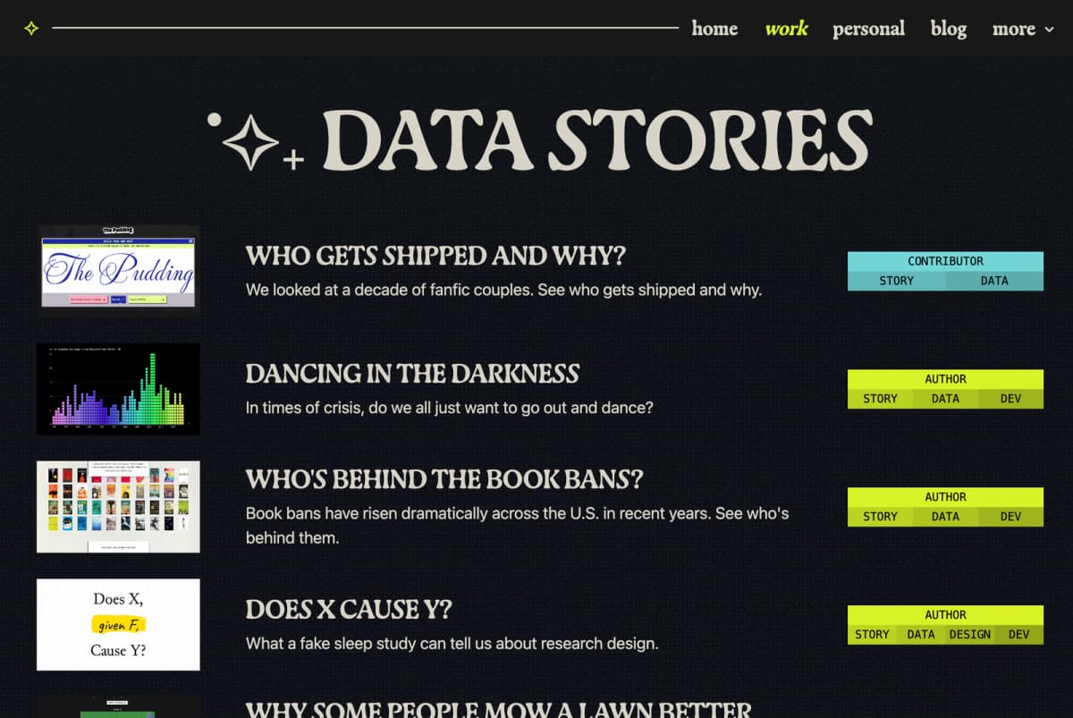 The Workhorse design, screenshot 2