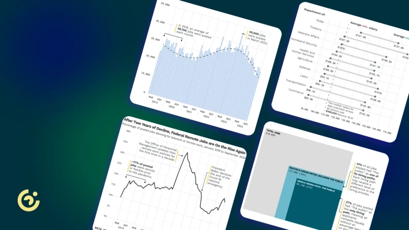 Federal Hiring Trends